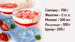 Італійський десерт із полуницею за 5 хвилин! Без духовки, без випічки — ніжний як “хмаринка”